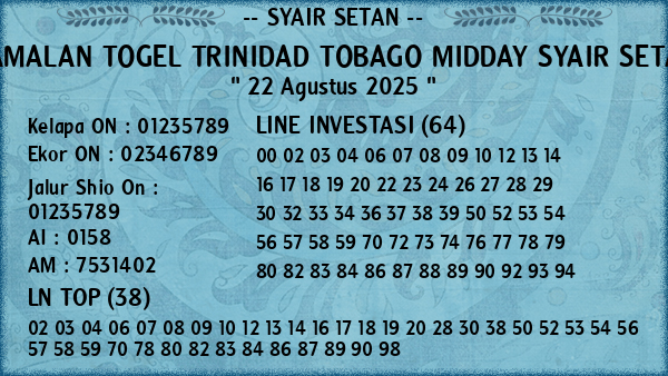 Prediksi Trinidad Tobago Midday