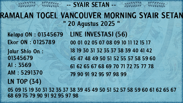 Prediksi Vancouver Morning