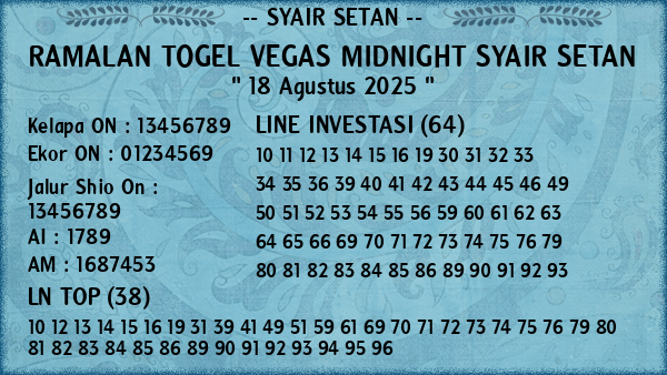 Prediksi Vegas Midnight