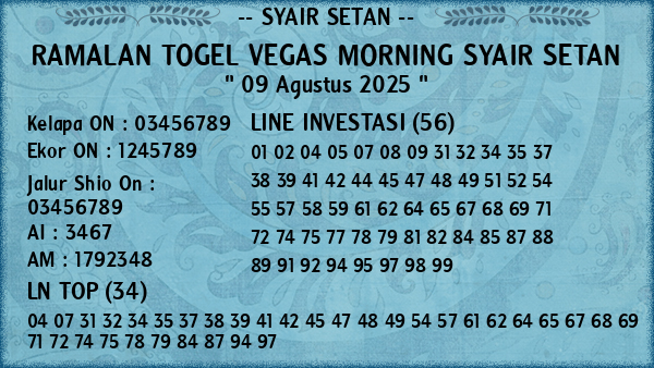 Prediksi Vegas Morning
