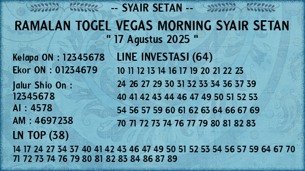 Prediksi Vegas Morning