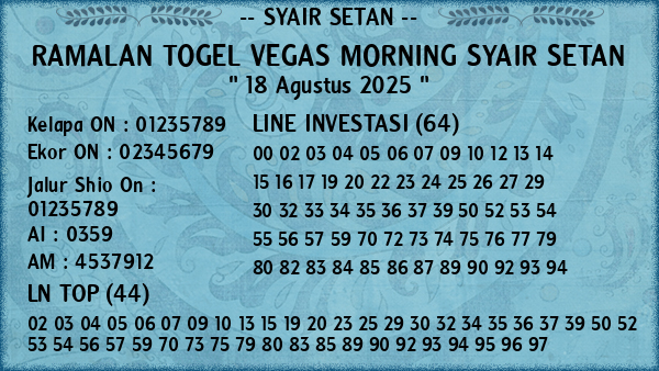 Prediksi Vegas Morning