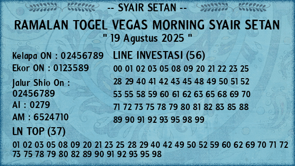 Prediksi Vegas Morning