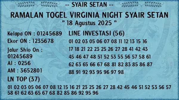 Prediksi Virginia Night