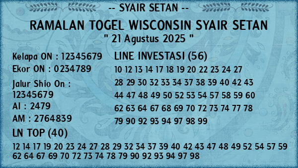 Prediksi Wisconsin