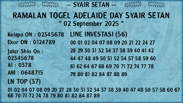 Prediksi Adelaide Day