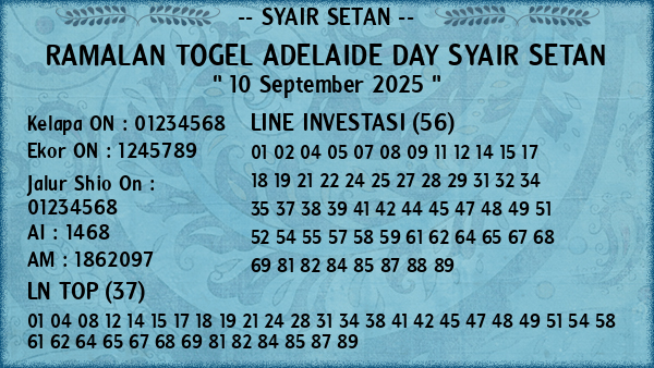 Prediksi Adelaide Day