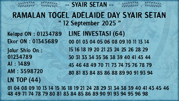 Prediksi Adelaide Day