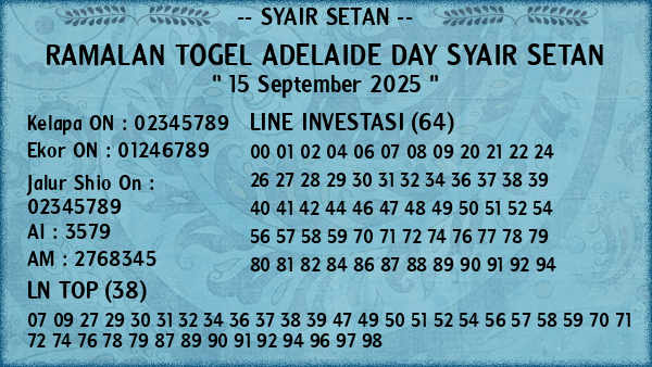 Prediksi Adelaide Day