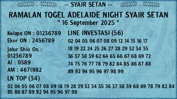 Prediksi Adelaide Night