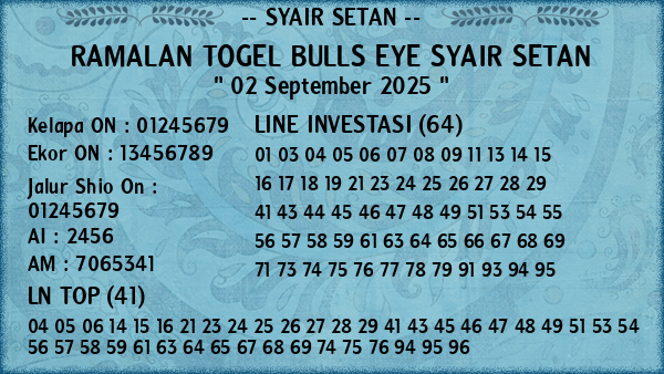 Prediksi Bulls Eye