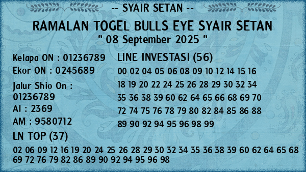 Prediksi Bulls Eye