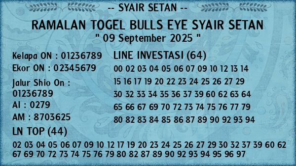 Prediksi Bulls Eye