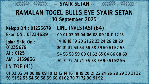 Prediksi Bulls Eye