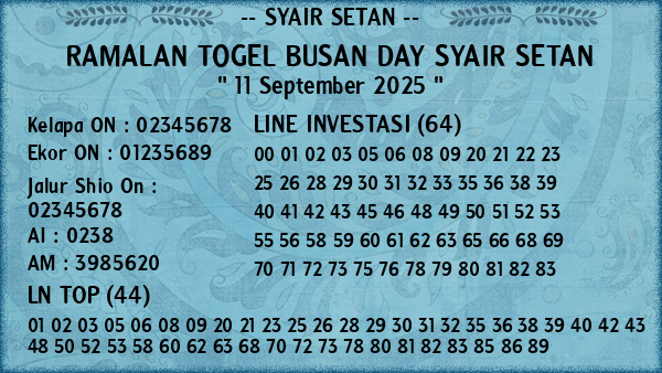 Prediksi Busan Day