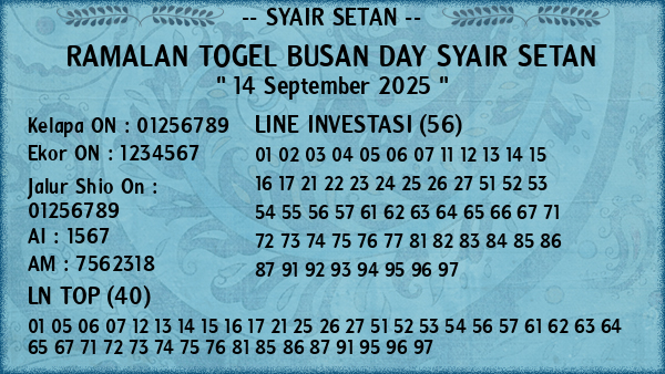 Prediksi Busan Day