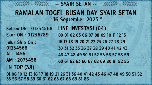 Prediksi Busan Day