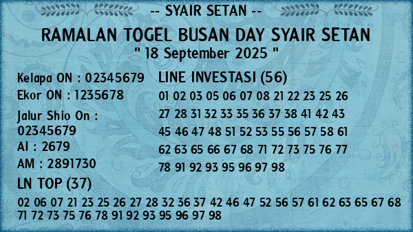 Prediksi Busan Day