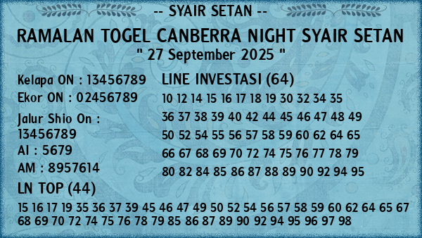 Prediksi Canberra Night