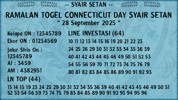 Prediksi Connecticut Day