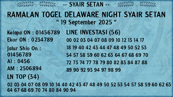 Prediksi Delaware Night