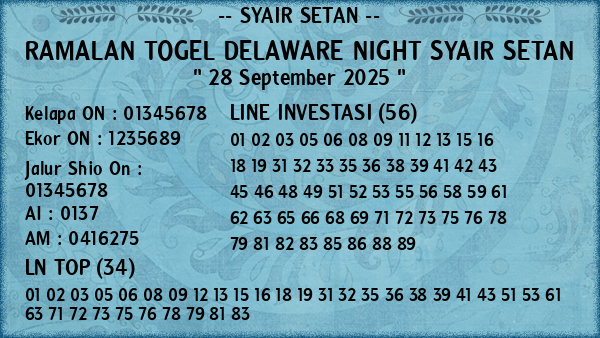 Prediksi Delaware Night