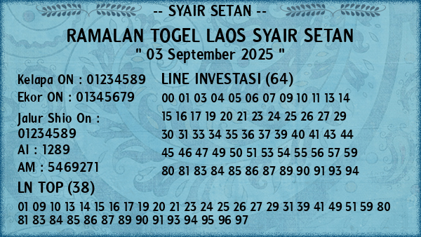 Prediksi Laos