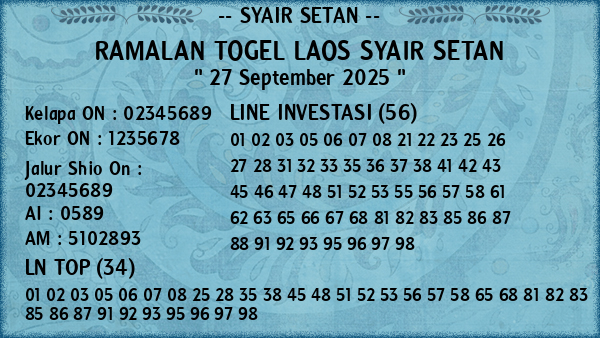 Prediksi Laos