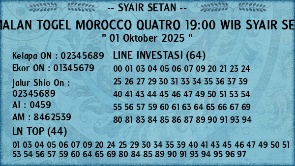 Prediksi Morocco Quatro 19:00 WIB