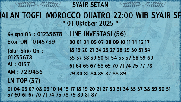 Prediksi Morocco Quatro 22:00 WIB