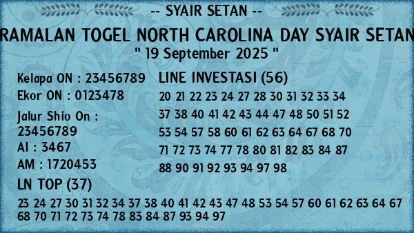 Prediksi North Carolina Day