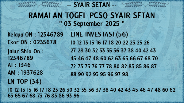 Prediksi Pcso
