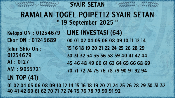Prediksi Poipet12