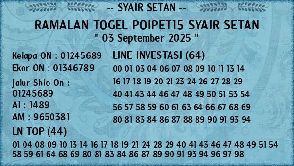 Prediksi Poipet15