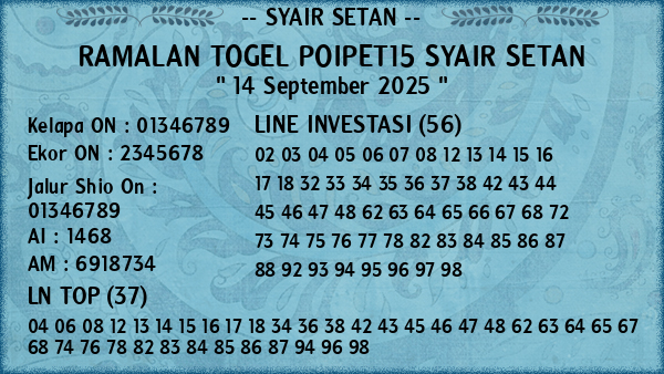 Prediksi Poipet15