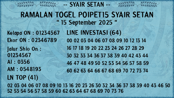 Prediksi Poipet15
