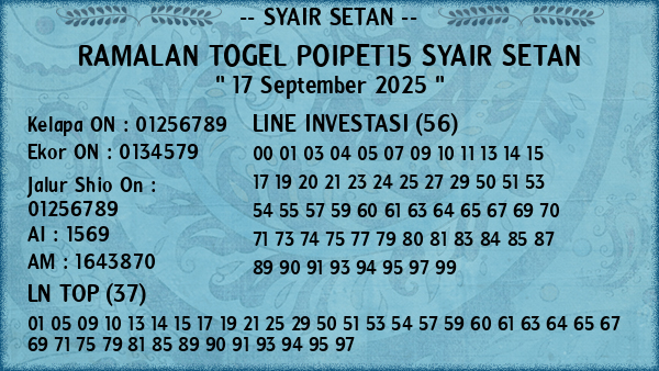 Prediksi Poipet15