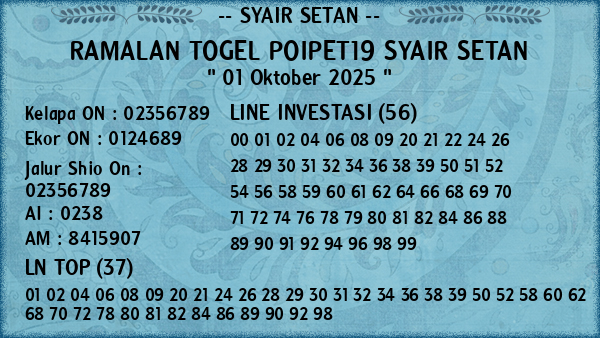 Prediksi Poipet19