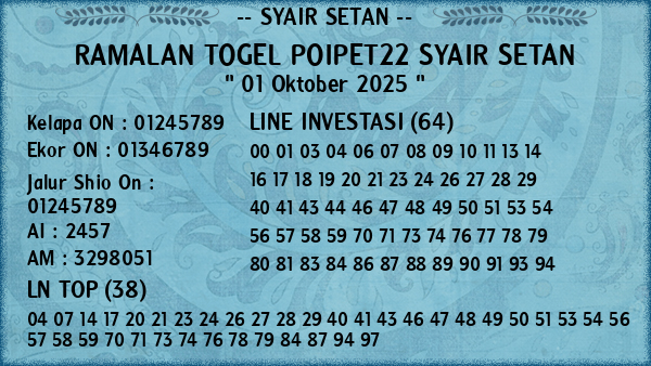 Prediksi Poipet22