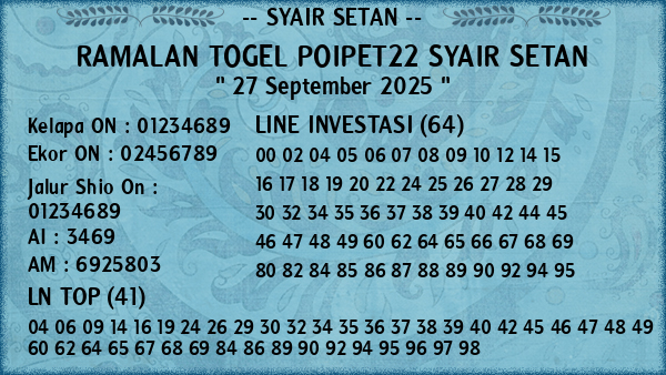 Prediksi Poipet22
