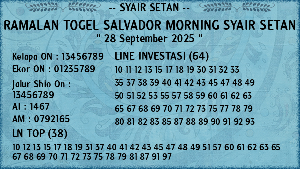 Prediksi Salvador Morning