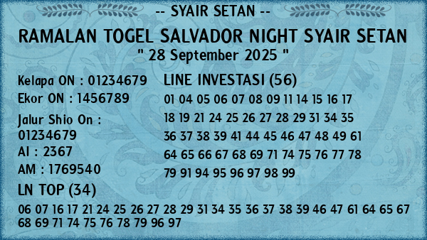 Prediksi Salvador Night