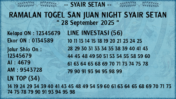 Prediksi San Juan Night