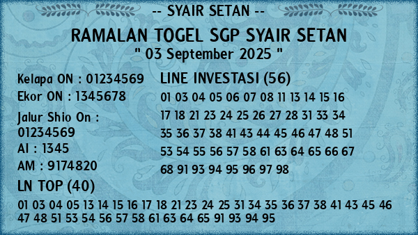 Prediksi SGP
