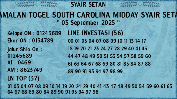 Prediksi South Carolina Midday
