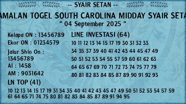Prediksi South Carolina Midday