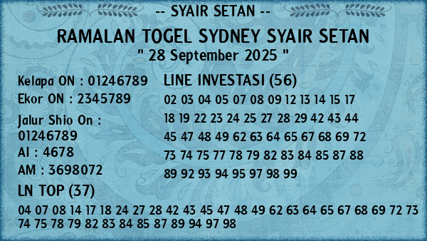 Prediksi Sydney