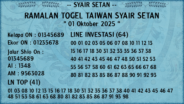 Prediksi Taiwan
