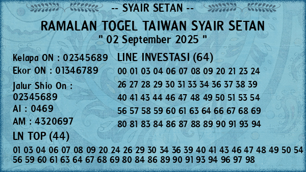 Prediksi Taiwan