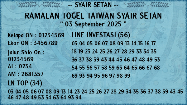 Prediksi Taiwan